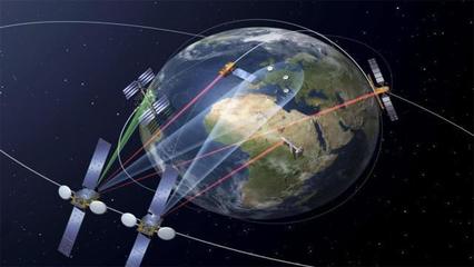 北斗全球組網引領新格局，多國合作共筑太空“一帶一路”
